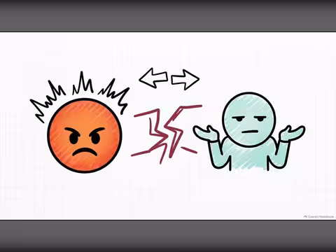 ملخص رواية الصندوق العجيب: الهوية والعائلة والأماكن والمواضيع