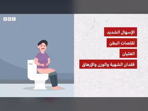 تفشي مرض السيكلوسبرا في الولايات المتحدة وحيرة السلطات