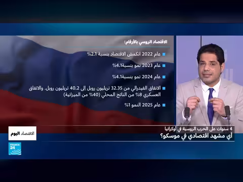 الحرب الروسية الأوكرانية بعد 4 سنوات: نظرة اقتصادية بالأرقام