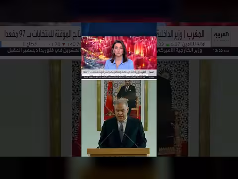 حزب الأصالة والمعاصرة يتصدر الانتخابات التشريعية المغربية ب97 مقعدًا