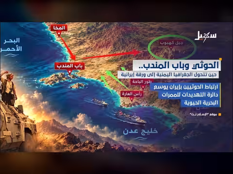 الحوثي وباب المندب.. حين تتحول الجغرافيا إلى ورقة إيرانية