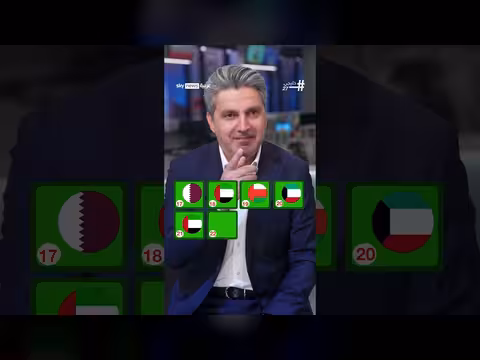 تحدي معلومات الكابتن هوار ملا محمد في سؤال سريع
