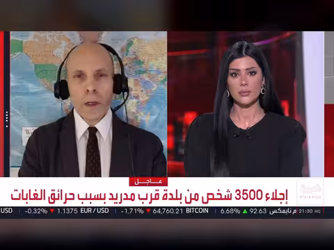 تحرك إسرائيلي سري في واشنطن ضد إيران