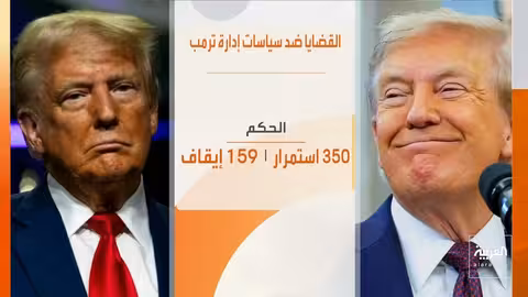 روسيا تطور مسيرات بيولوجية من الحمام للتجسس والمراقبة