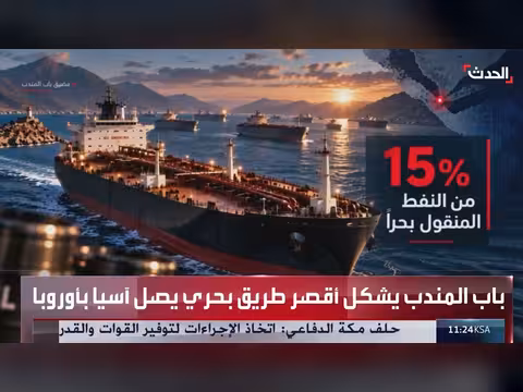 الأهمية الاستراتيجية لمضيق باب المندب بعد تحريره من الحوثيين