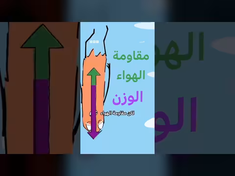 لماذا تصمم الطائرات بهذا الشكل الطويل والمدبب؟