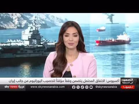 التطورات الأخيرة بين أميركا وإيران