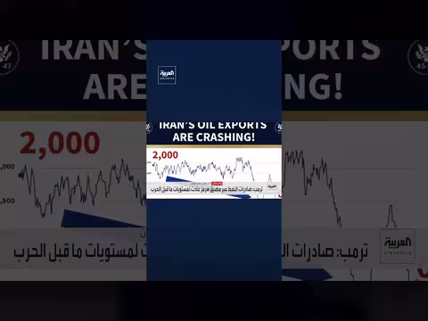 ترمب: صادرات إيران النفطية انخفضت إلى الصفر وعملتها بلغت الهاوية