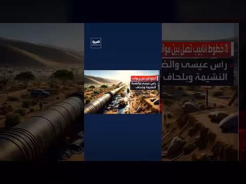 خريطة النفط في اليمن