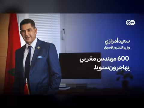 أسباب هجرة الشباب المغاربة إلى أوروبا: الفقر والكرامة والعدالة الاجتماعية
