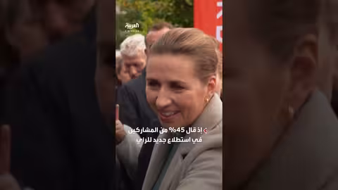 بعد صدها لجهود ترمب.. رئيسة وزراء الدنمارك تحظى بأعلى دعم شعبي منذ عامين