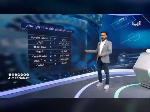 حصاد الجولة الأولى من الدوري اليمني لكرة القدم