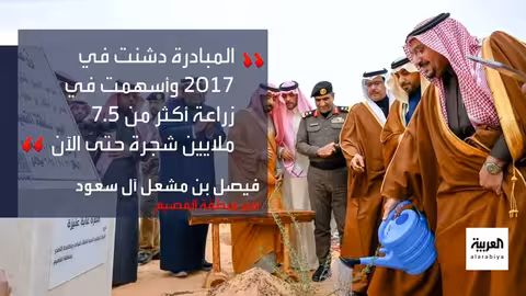 زيارة لارجاني للعراق ولبنان.. اتفاقيات أمنية وتوترات إقليمية