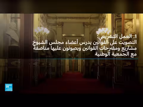فرنسا تستعد لتجديد نصف مقاعد مجلس الشيوخ الفرنسي