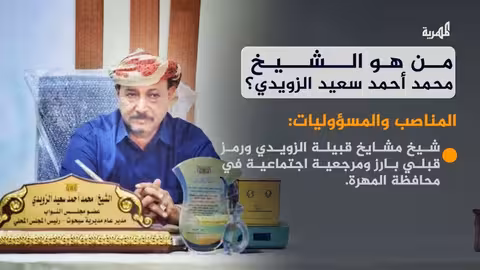 من هو الشيخ محمد أحمد سعيد الزويدي؟