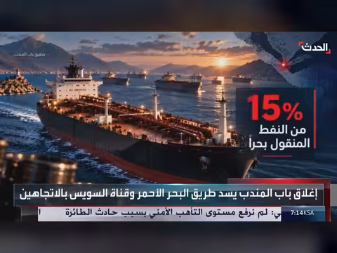 باب المندب.. ممر بحري استراتيجي يربط آسيا بأوروبا
