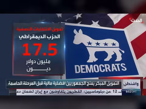 الجمهوريون يتقدمون في تمويل الانتخابات النصفية بينما الديمقراطيون يواجهون ضغوطاً