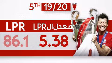 دراسة: هل بطولة دوري الأبطال أفضل تاريخيا من كأس الاتحاد؟