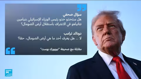 إسرائيل تعترف بأرض الصومال: ردود فعل عربية وإسلامية غاضبة