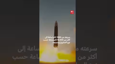 الصواريخ الباليستية والفرط صوتية: مقارنة بينها في سياق إقليمي