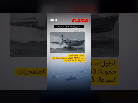 استخدام زوارق أمريكية مسيّرة ضد إيران