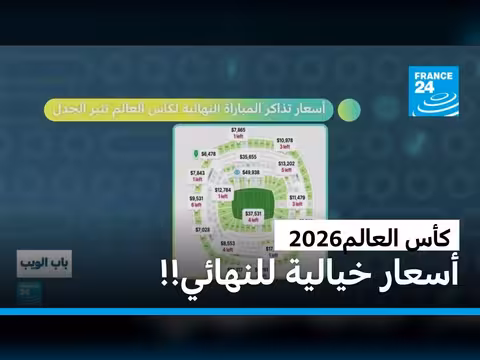 أسعار تذاكر كأس العالم 2026 تثير الجدل