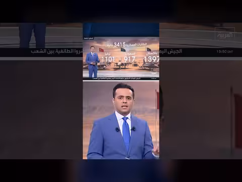 اتفاق دفاعي جديد يجمع السعودية وتركيا وباكستان تحت مظلة مكة