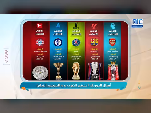 برنامج فنجان رياضي على قناة عدن المستقلة