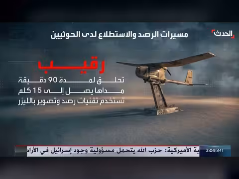 الحوثيون يمتلكون أربع مسيّرات للرصد والاستطلاع أبرزها هدهد ورقيب