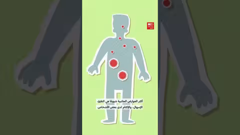 مخاطر أدوية التنحيف: تجارب شخصية وتحذيرات طبية
