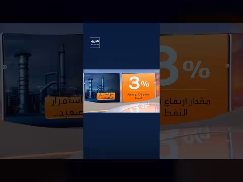 ارتفاع أسعار النفط مع تصاعد التوتر بين أميركا وإيران