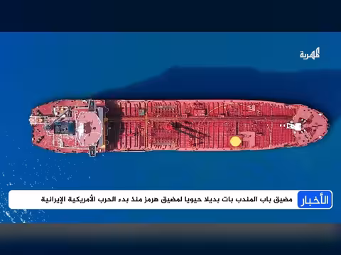 اقتصاد العالم في خطر بعد الحظر البحري
