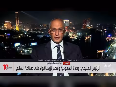 خبراء: تدخل عسكري إقليمي ضروري لردع الحوثيين وحماية أمن الخليج