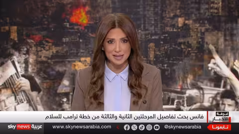 تصعيد محتمل في غزة والضفة: واشنطن تحذر إسرائيل وحركة فتح تدعو للوحدة