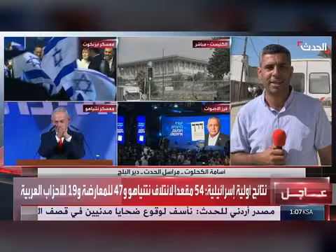 الحدث ترصد ردود الفعل الفلسطينية بشأن النتائج الأولية للانتخابات الإسرائيلية