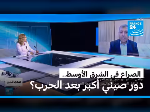 الصين وتحول دورها في الشرق الأوسط