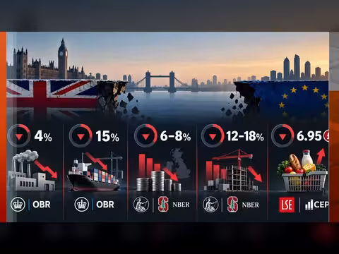خسائر كبيرة لبريطانيا بعد سنوات من بريكست