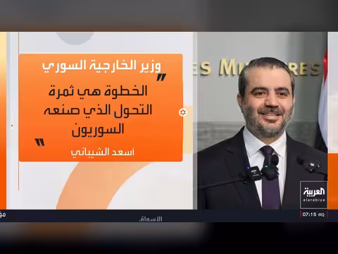 الولايات المتحدة تفتح جبهة ضغط جديدة على إيران عبر العزل المالي