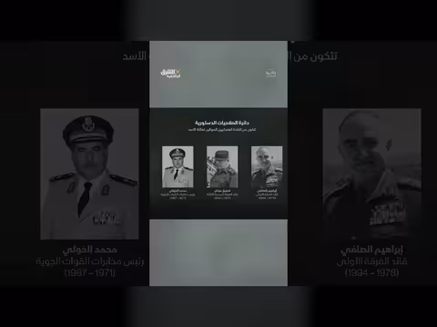 توزيع السلطة بين دائرتين في عهد بشار الأسد