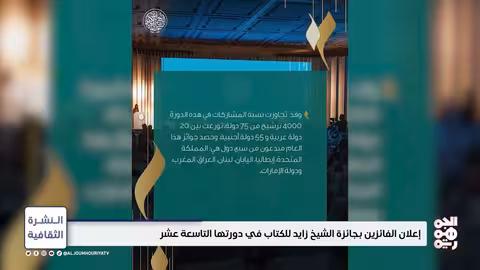 إعلان الفائزين بجائزة الشيخ زايد للكتاب في دورتها ال19 النشرة الثقافية