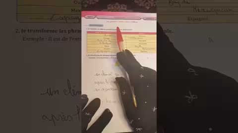 6ème année primaire parcours page 36,37 les gentilés: villes/ pays suffixes السادس إبتدائي lexique