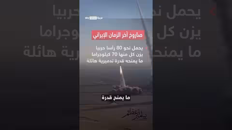 سباق التسلح: قلق أمريكي وإسرائيلي من الصواريخ الإيرانية الفرط صوتية